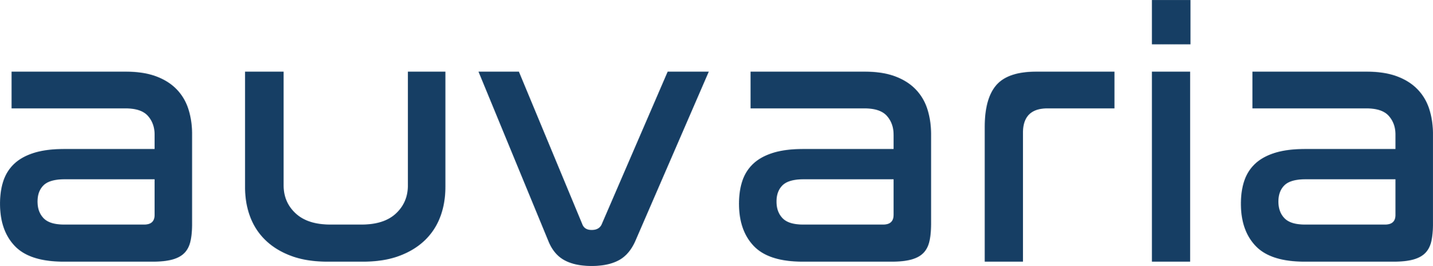 Auvaria